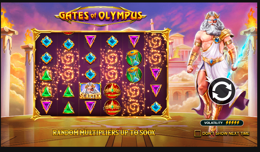 Online Slot Review Gates of Olympus